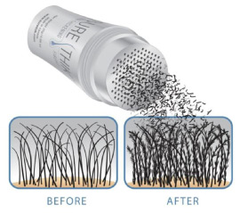 How it works - Hair Regrowth